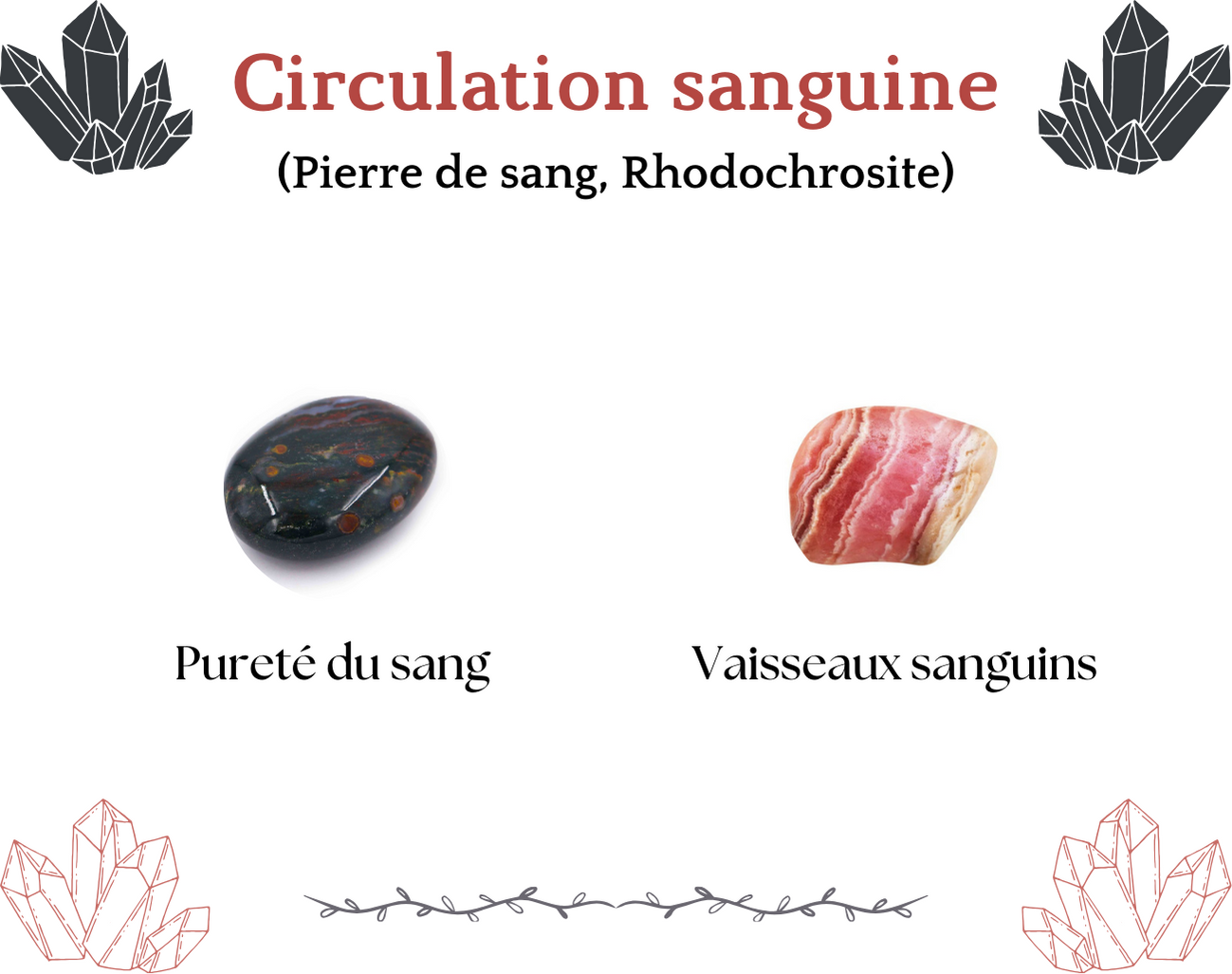 Lithothérapie circulation sanguine