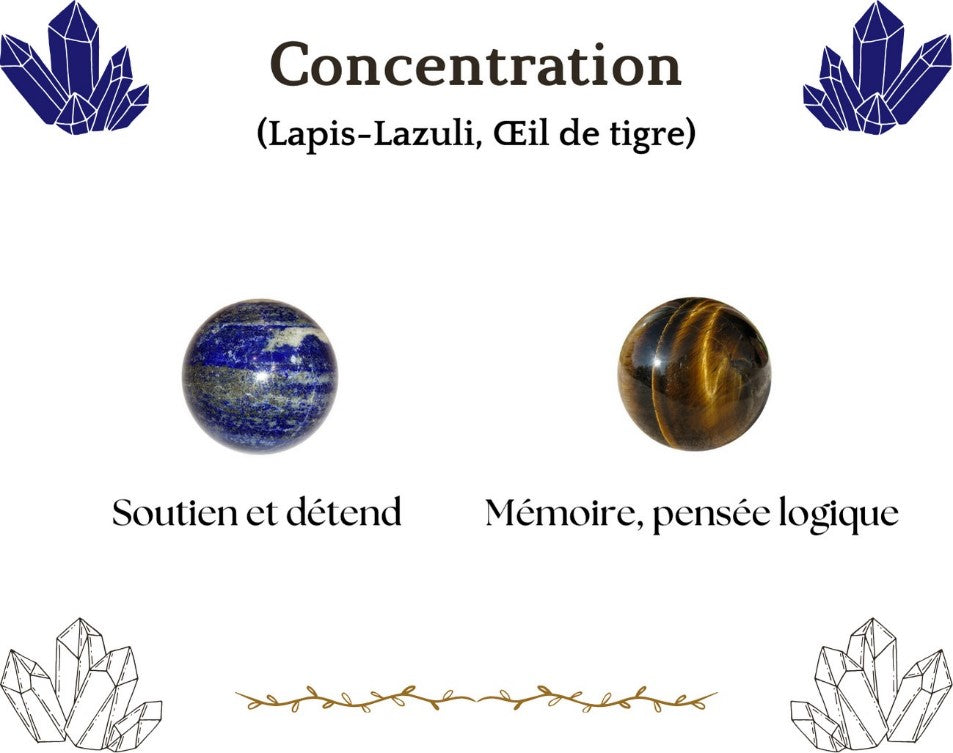 lithothérapie concentration